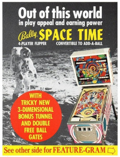 🕹️ 1972 Bally Space Time Pinball Machine – Restored - Image 8