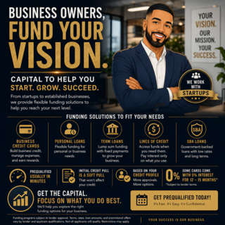 Fast Funding – Personal, Business & Real Estate Loans