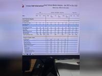 KARZ N MORE Inc. New Inventory Everyday Call !! 360-577-1713 clark/cowlitz WA - Image 7