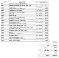 RHD Right Hand Drive - Toyota Estima - AWD - Eagle Cars.com Spokane, WA - Image 3