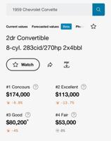 1959 Chevrolet Corvette SKU:C1124 Fuelie Henderson, NV - Image 3