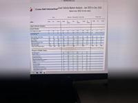 KARZ N MORE The Numbers Are In And Real !! ;-) Take A Look !! Over 40 clark/cowlitz WA - Image 3